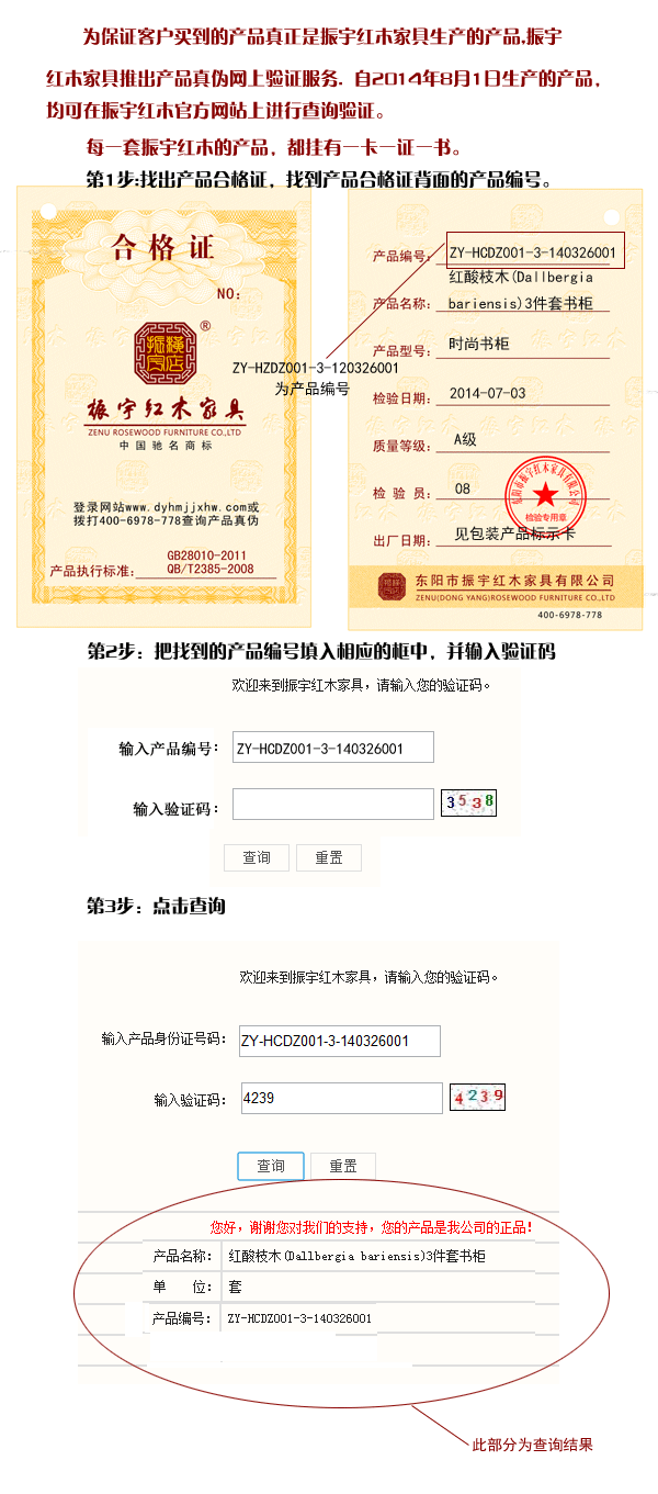 產(chǎn)品驗(yàn)證(圖1)